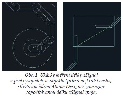 obr. 1